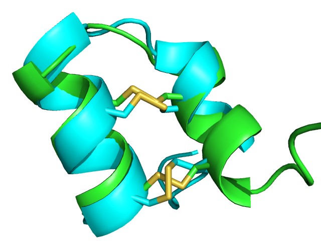 PEP-FOLD Peptide Structure Prediction Server