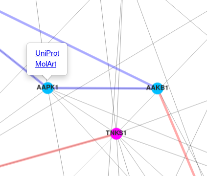 Proteo3Dnet: a web server for the integration of structural information ...
